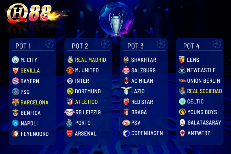 Số liệu thống kê trước trận